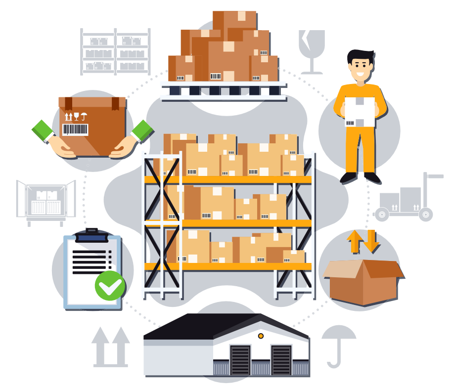 ikom365 system ERP do Zarządzania magazynem