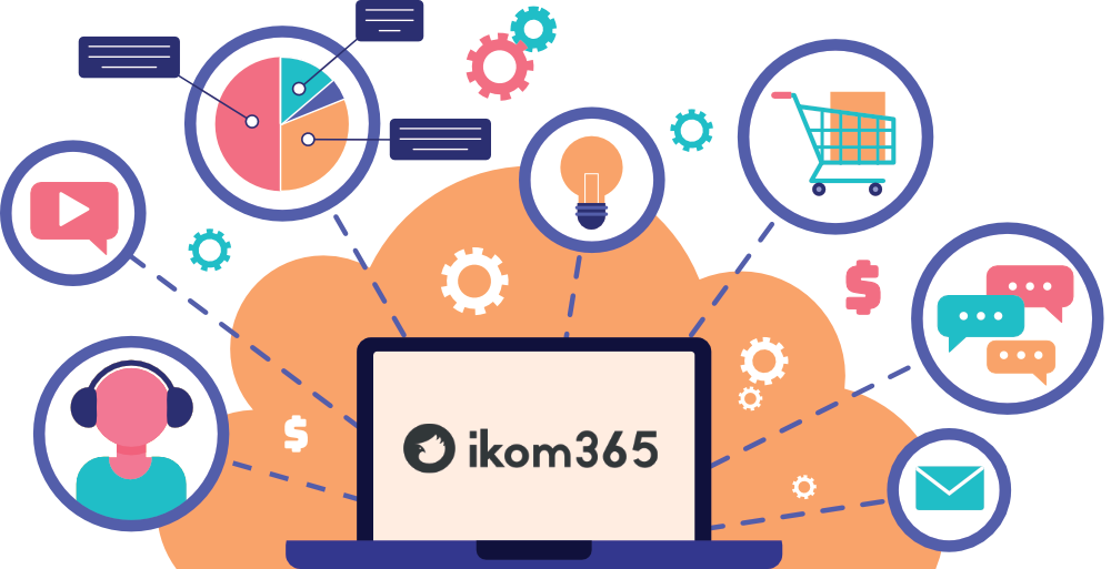 System CRM - integracja z cały systemem ikom365
