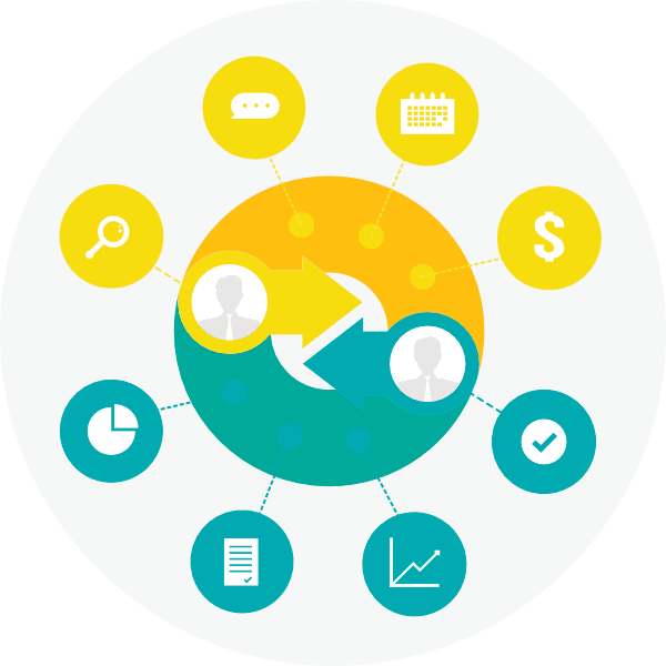 ikom365 System CRM - tworzenie procesów